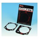 JAMES GASKET SET, CYLINDER BASE