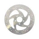 TRW brake rotor Swing 11.5", front right