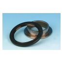 James, oil seal transmission mainshaft