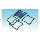 James, gasket inspection cover. .031" paper