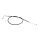 S&S THROTTLE CABLE, 36" PUSH