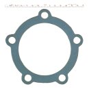 James, cylinder head gaskets .045"