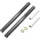 Progressive Suspension Gabelfedern 39mm für Harley...
