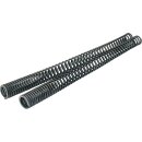 Progressive Suspension, fork spring kit standard duty, 35mm