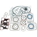 James, motor gasket & seal kit. XL Sportster