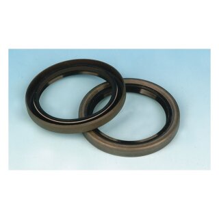 JAMES FORK SEALS