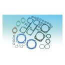 James, top end gasket kit. XL900