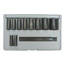 Lang Tools, gasket hole punch set