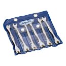 Motion Pro, Ergo spoke nipple wrench set