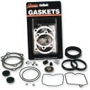 James Keihin CV Vergaser Reparatur Kit für Harley...