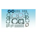 James, top end gasket kit. XL1000