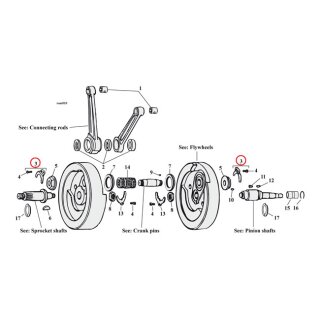 LOCK KIT, CRANK PIN