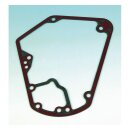 James, cam cover gaskets. .036" paper/steel...
