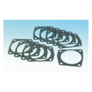 James, cylinder base gasket FR/RR. .031" paper