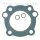 James, gasket cylinder head 3" bore .045" firering