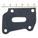 James, breather pipe gasket cam cover. .031" paper