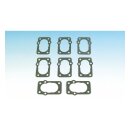 James, oil pump bottom mount gasket