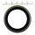 James, sprocket shaft oil seals