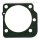 James, cylinder base gaskets. Rear. .031" paper