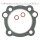 James gaskets, cylinder head 3.5" bore .062"