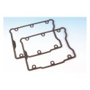 BDL REPL. FRONT PULLEY COVER