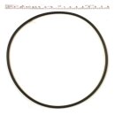 James, o-ring derby cover