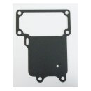James, gasket transmission top cover. Foamet