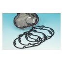 James, gasket transmission end cover. Foamet