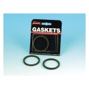 James, exhaust gasket set. 84-90/10-up style (PR)