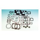 James, top end gasket kit. Twin Cam 3-3/4" bore