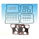 James, rocker cover gasket kit. Evo XL. RCM