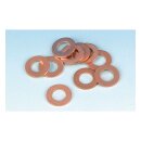 James, copper washer clutch cable