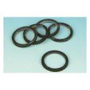 James, rubber washer fork tube cover