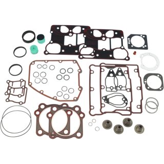 James Top-End Dichtungssatz für Harley Dyna Softail Twin Cam 88/96 05-17