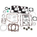 James Top-End Dichtungssatz für Harley Dyna Softail...