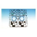 James, top end gasket kit. Twin Cam 3-7/8" big bore