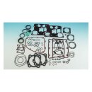 James, motor gasket kit. 3-3/4" bore MLS