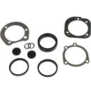 James Manifold Ansaugstutzen Dichtung Set für Harley...