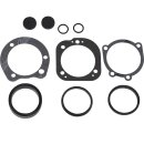 James Manifold Ansaugstutzen Dichtung Set für Harley...