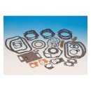James, motor gasket kit. Panhead