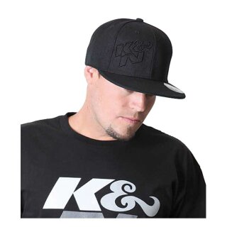 CAP; INCLINED