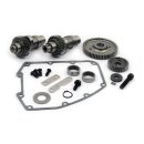 S&S, gear drive 510G camshaft set (IOG)