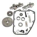 S&S, Easy Start gear drive 640 camshaft kit (IOG)