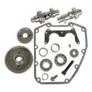 S&S, Easy Start gear drive 675 camshaft kit (IOG)