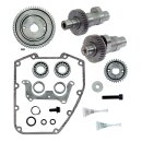 S&S, gear drive 509G camshaft kit (IOG)