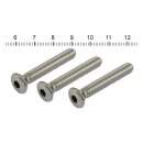Kuryakyn, case screws for Pro and Pro-R Hyperchargers
