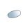KURYAKYN REPL GLASS