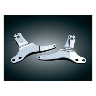 KURYAKYN FIXED MOUNTING PLATES