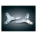 KURYAKYN FIXED MOUNTING PLATES