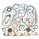 James Motordichtung Set für Harley XL Sportster 1000...
